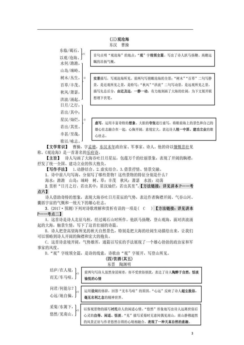 中考课内古诗词鉴赏重点.doc_第3页