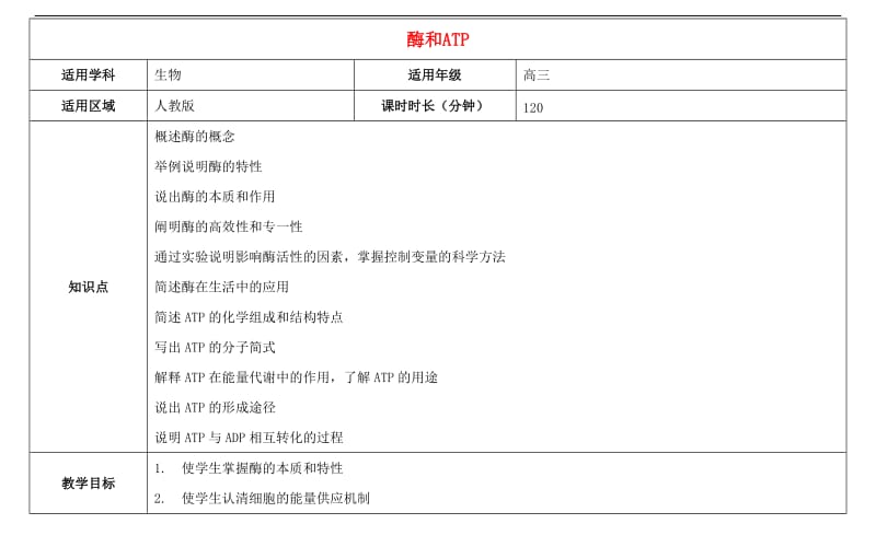 高三生物总复习酶和ATP教案-课件.doc_第1页