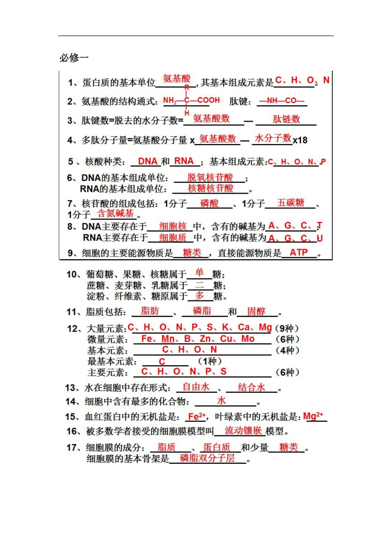 浙教版生物123必修知识点汇总.doc_第1页