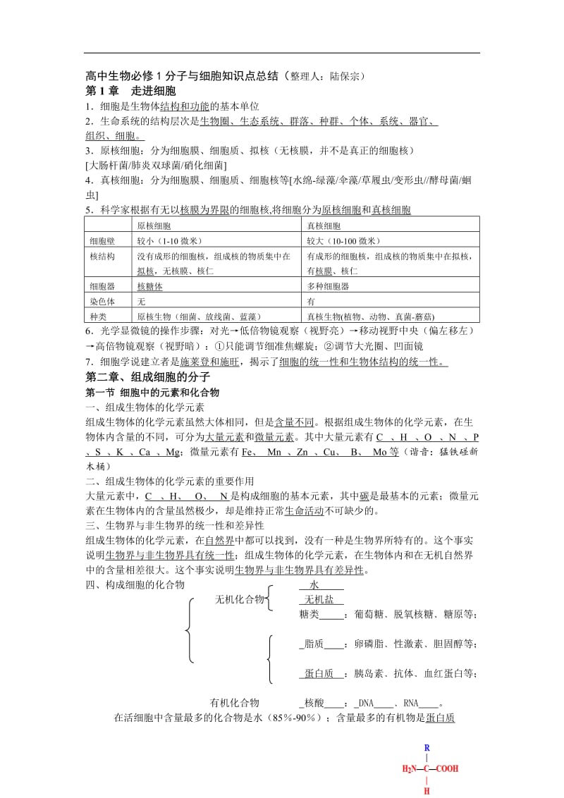 高中生物必修1分子与细胞知识点总结.doc_第1页