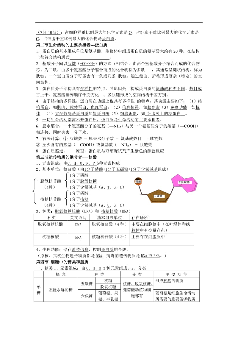 高中生物必修1分子与细胞知识点总结.doc_第2页