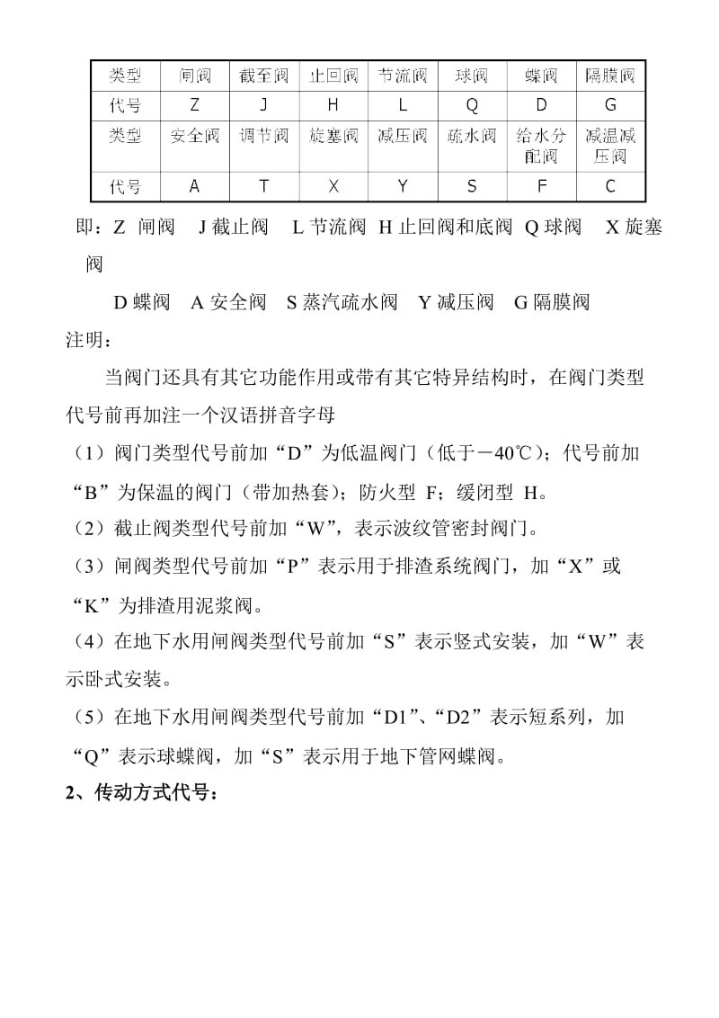 阀门型号及含义说明名师制作优质教学资料.doc_第2页