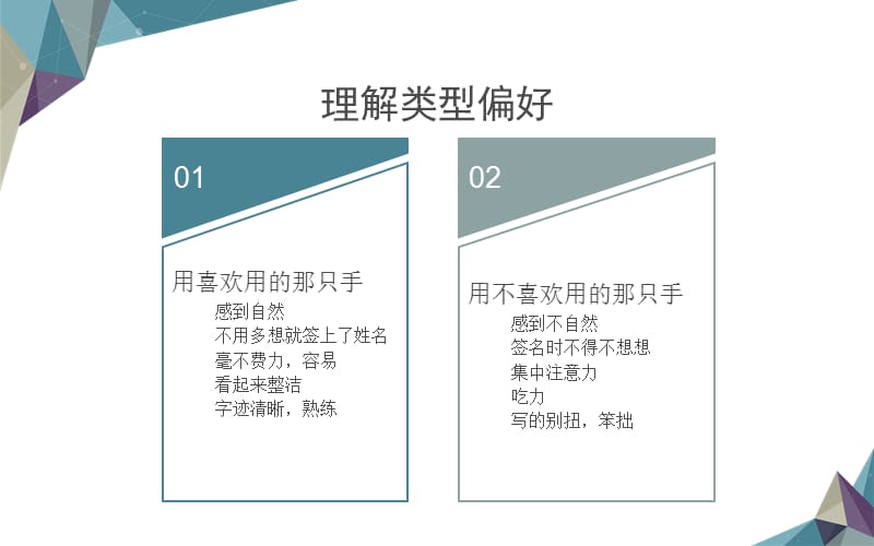 MBTI性格分析名师制作优质教学资料.ppt_第3页