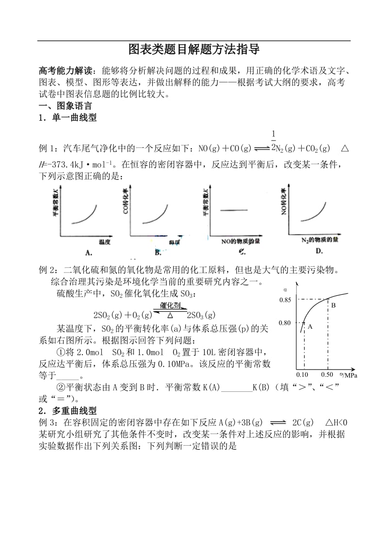 高考化学图表信息类题解题方法指导.doc_第1页