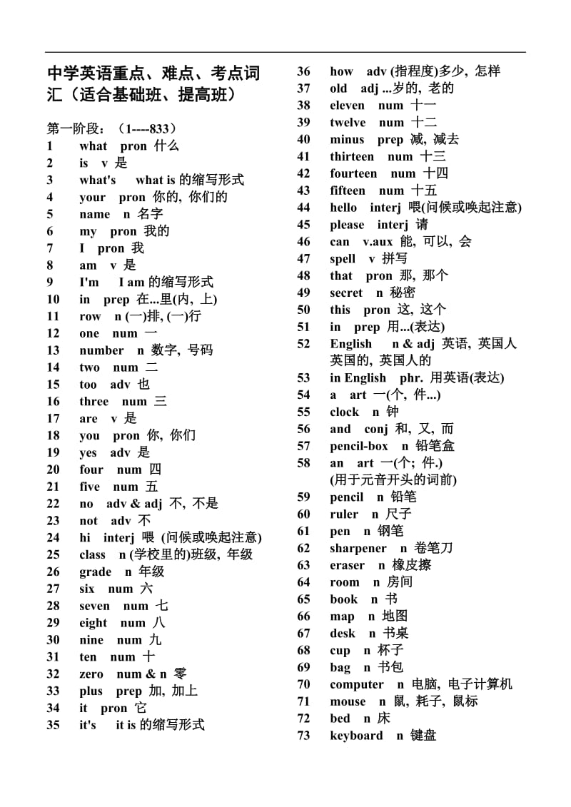 高中英语基础词汇表：重点、难点、考点词汇.doc_第1页