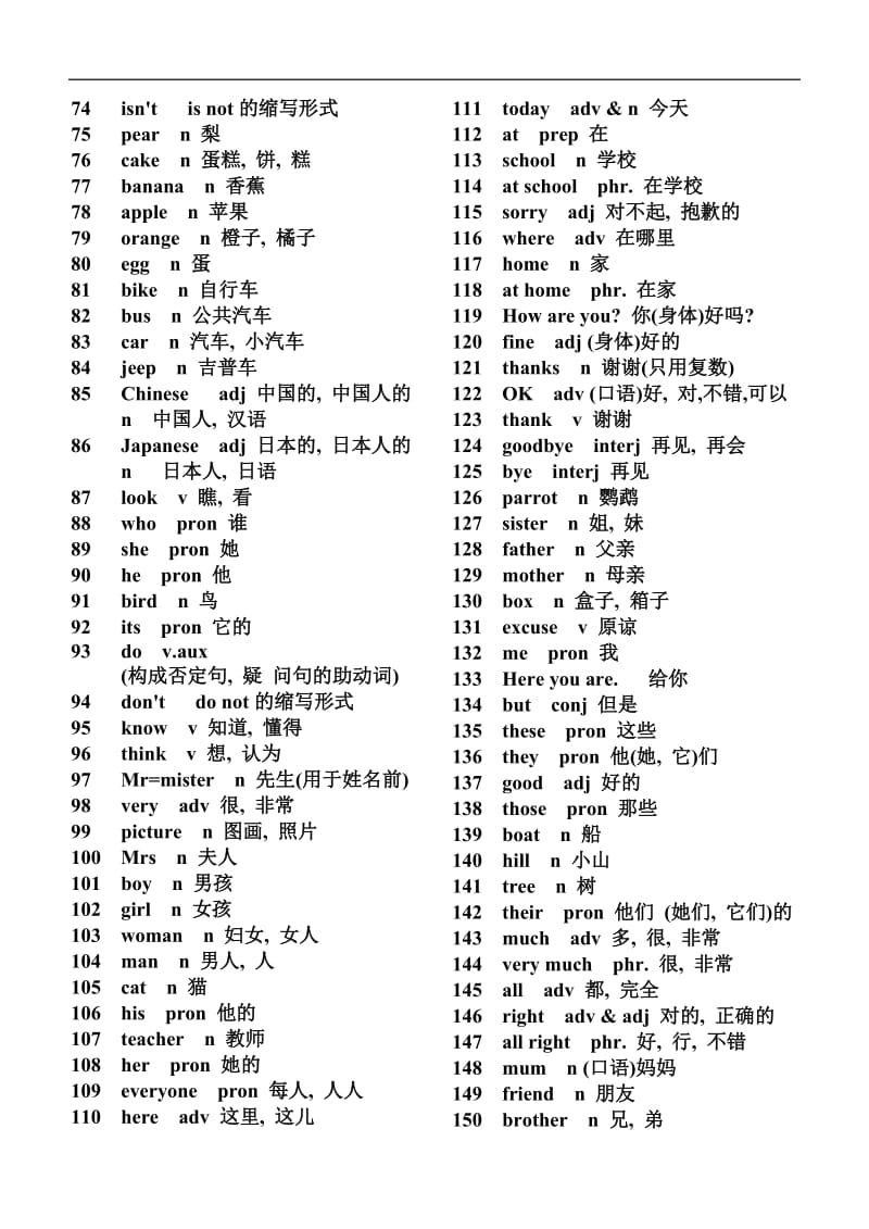 高中英语基础词汇表：重点、难点、考点词汇.doc_第2页