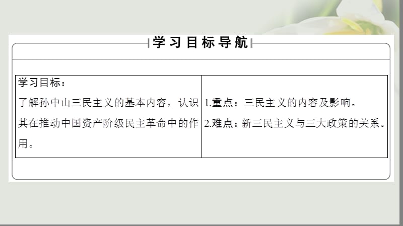 2018学年高中历史第5单元近现代中国的先进思想第22课孙中山的民主追求课件岳麓版必修名师制作优质学案.ppt_第2页