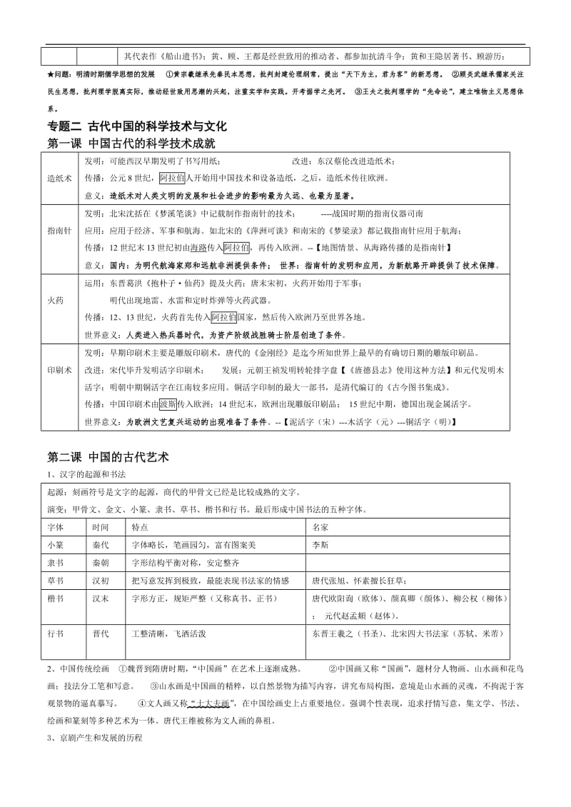 高中历史高考自编复习提纲文化史.doc_第3页