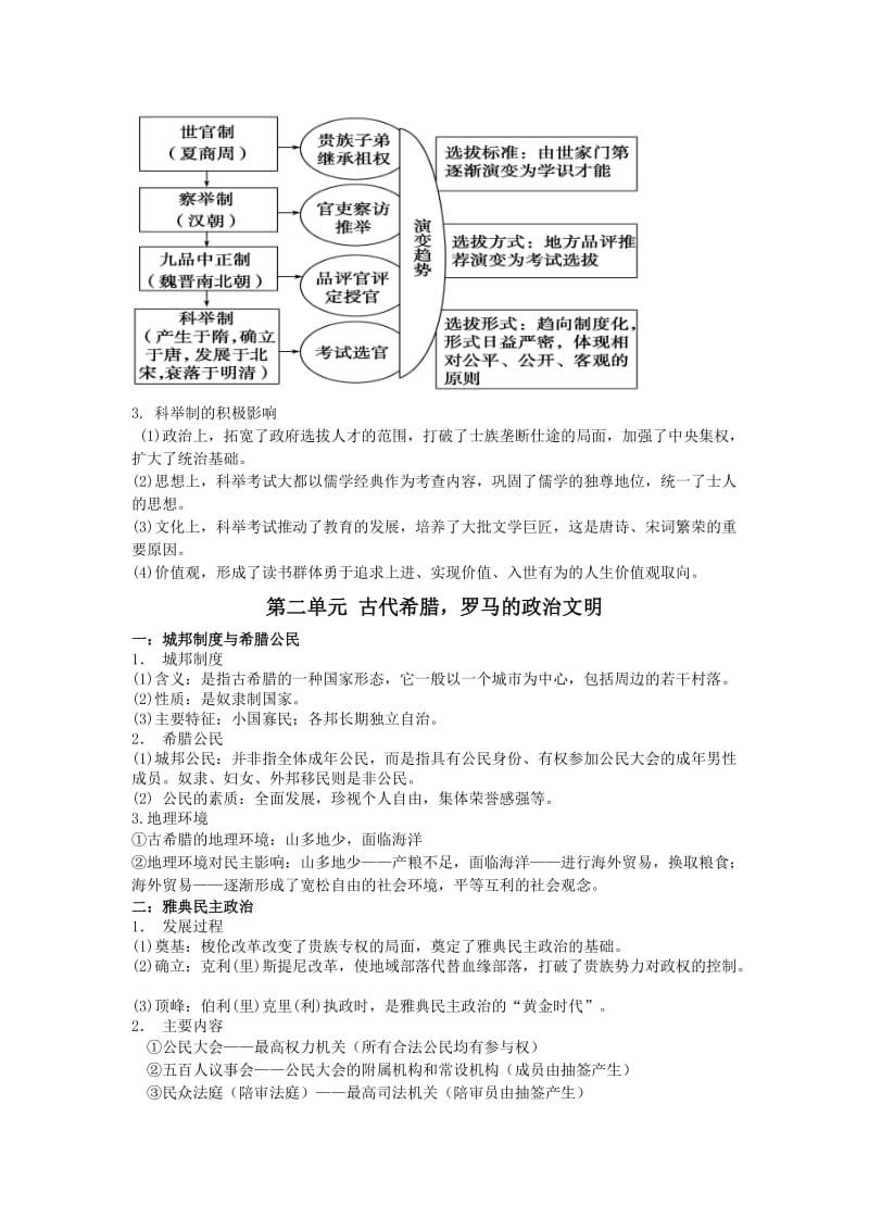 高一复习梳理知识点.doc_第3页