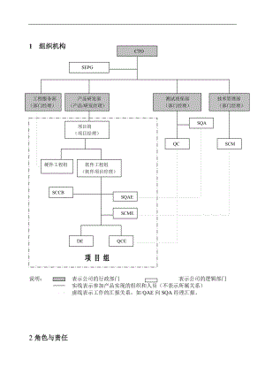 05组织机构和职责.doc.doc