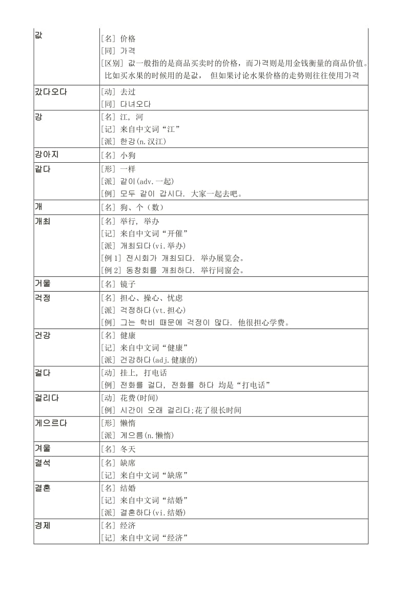 韩语初级词汇(完全版)名师制作优质教学资料.doc_第3页