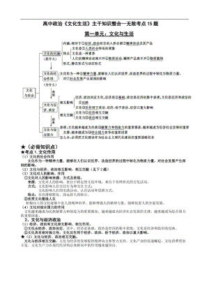 高中政治文化生活主干知识点整合--无敌考点15题.doc