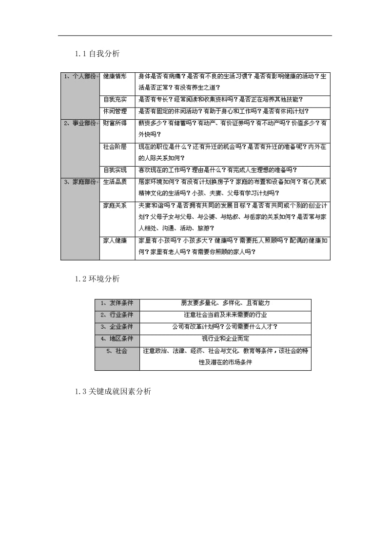 职业生涯规划和管理实操.doc_第3页