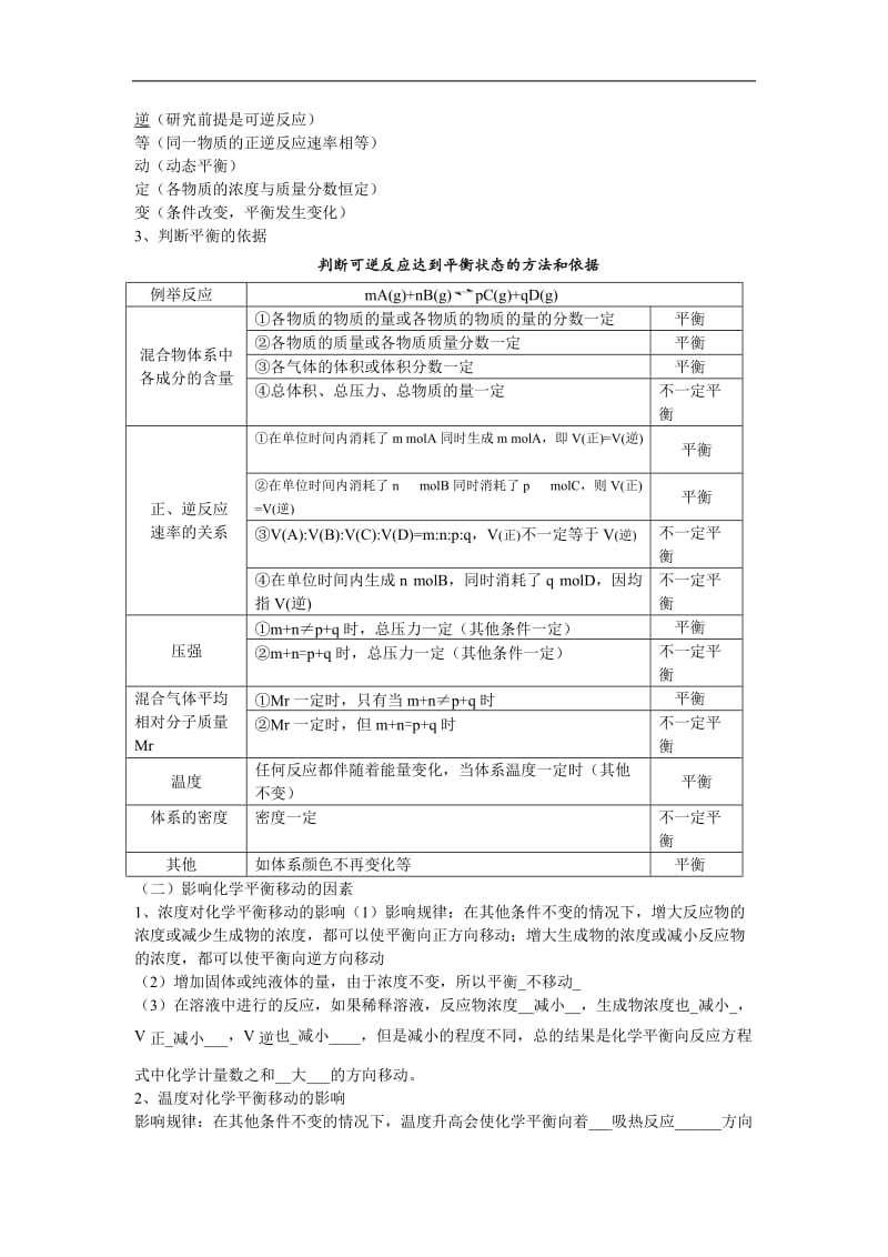 高中化学选修4知识网络架构.doc_第3页