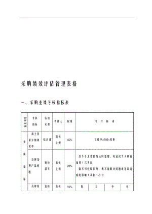 采购绩效评估表.doc