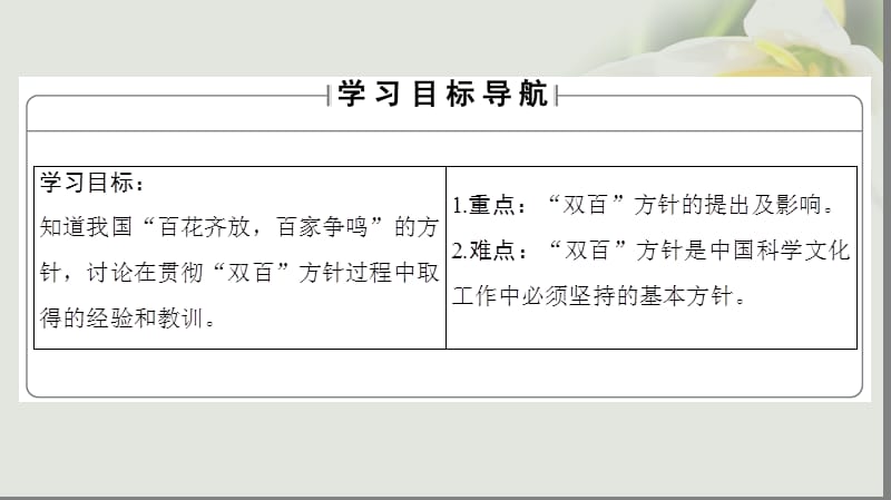 2018学年高中历史第6单元现代世界的科技与文化第29课百花齐放百家争鸣课件岳麓版必修名师制作优质学案.ppt_第2页