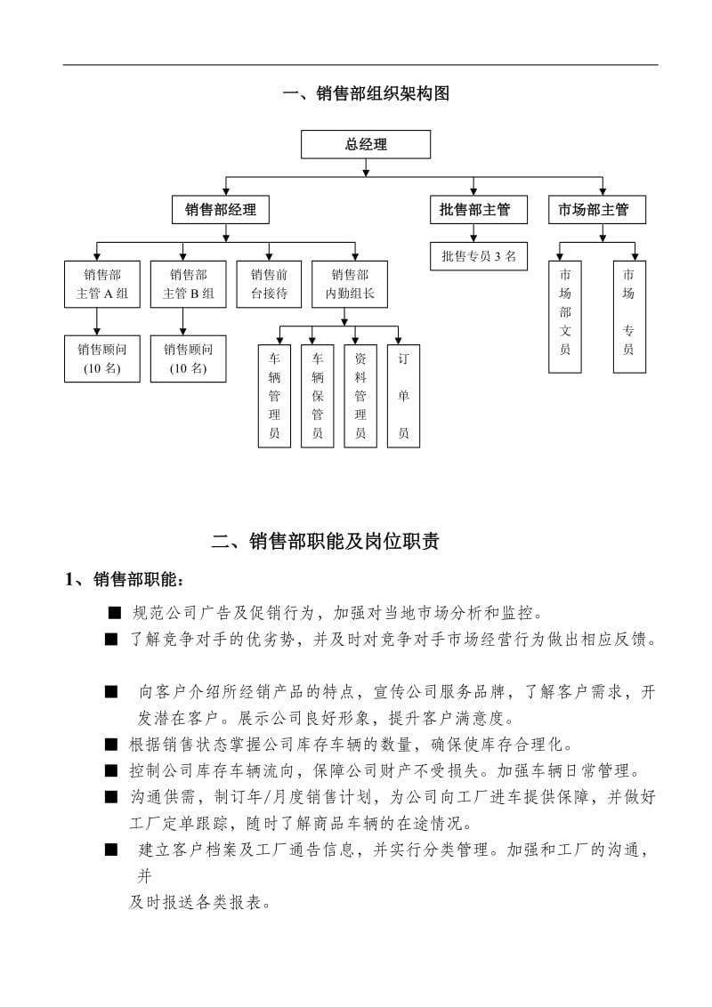 福特汽车销售部管理制度模板.doc_第3页