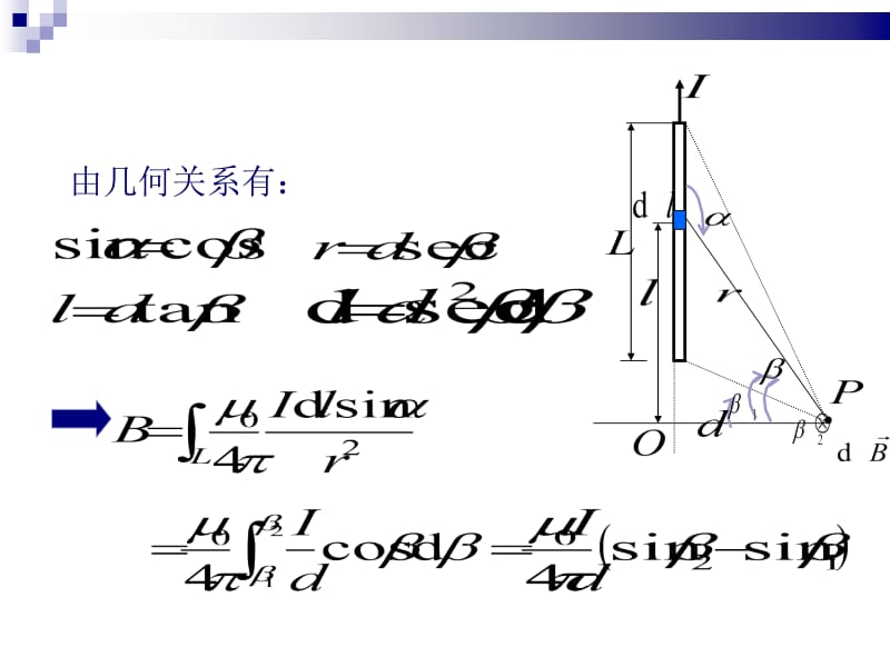 11.3---毕奥-萨伐尔定律的应用名师制作优质教学资料.ppt_第3页