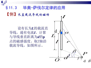 11.3---毕奥-萨伐尔定律的应用名师制作优质教学资料.ppt