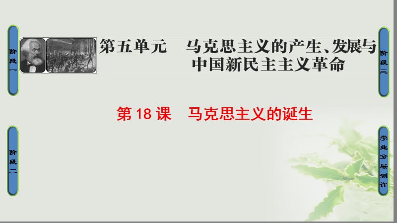 2018学年高中历史第5单元马克思主义的产生发展与中国新民主主义革命第18课马克思主义的诞生课件岳麓版必修名师制作优质学案.ppt_第1页