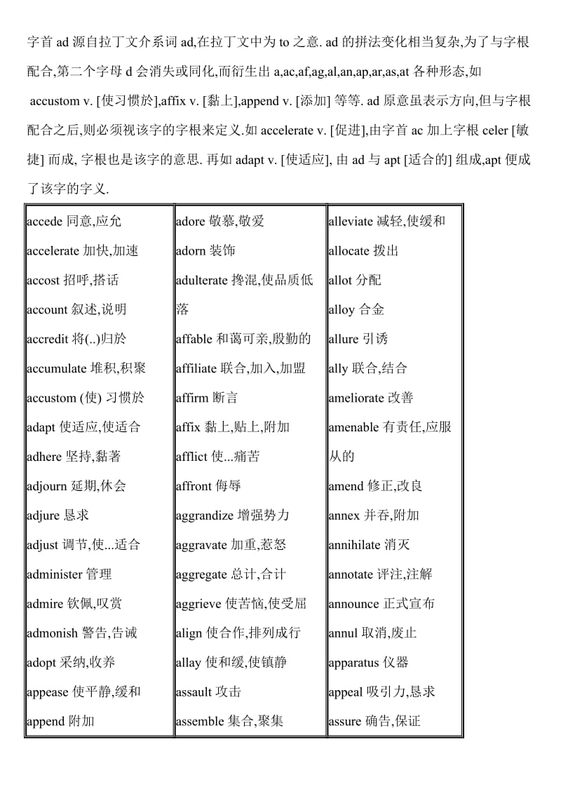 非常好的英语词根词典名师制作优质教学资料.doc_第2页