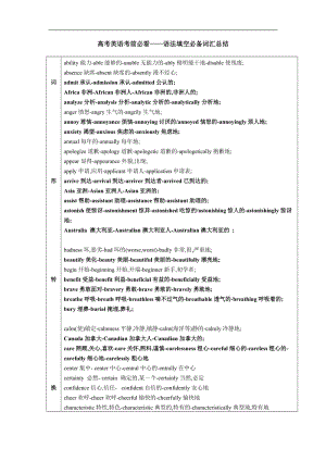 高考英语考前必看——语法填空必备词汇总结.doc