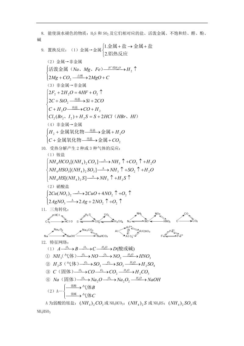 高三化学无机推断人教版知识精讲.doc.doc_第2页