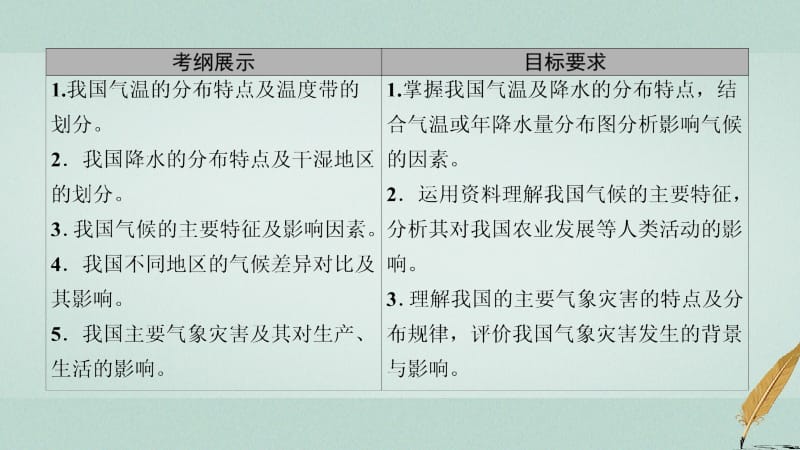 2018版高考地理大一轮复习第4部分中国地理第1章中国地理概况第3讲中国的气候课件名师制作优质学案新.ppt_第2页