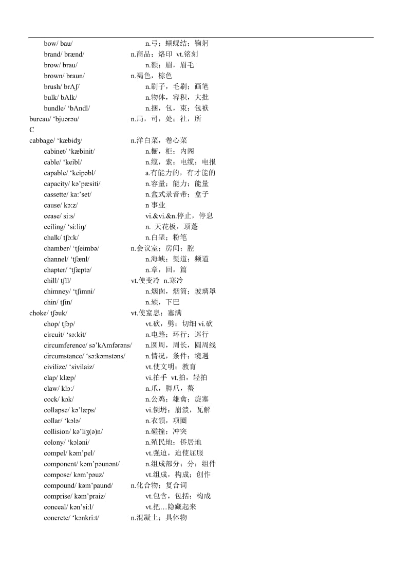 高考英语高阶词汇表.doc_第2页