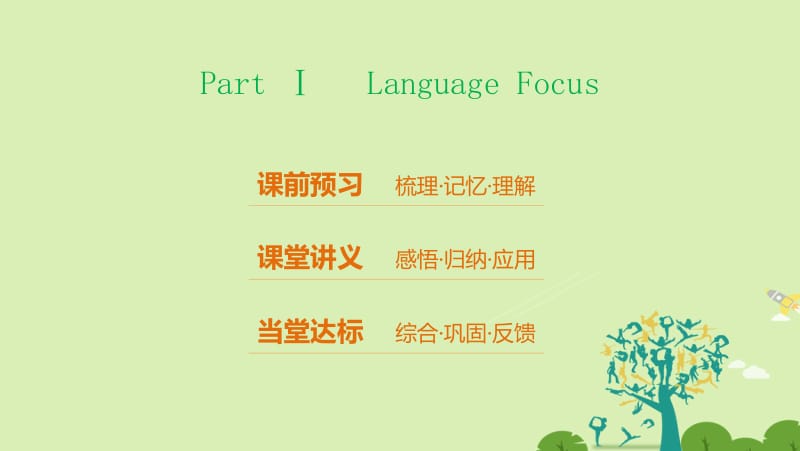 江苏专用2016_2017学年高中英语Unit1AdvertisingPeriodThreeTaskPartⅠLanguageFocus课件牛津译林版必修名师制作优质学案新.ppt_第2页