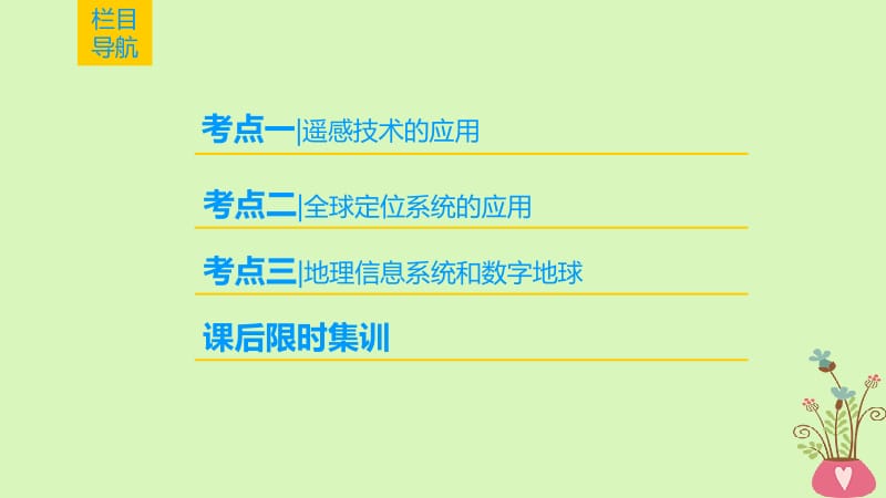 2019版高考地理一轮复习第12章地理环境与区域发展第2节地理信息技术在区域地理环境研究中的应用课件新人教版名师制作优质学案新.ppt_第2页