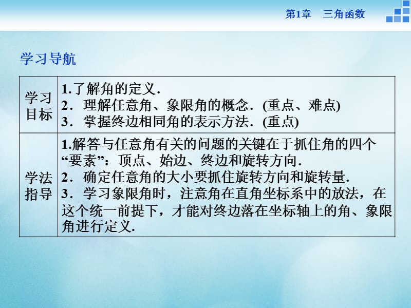 2016_高中数学第一章三角函数1.1任意角蝗1.1.1任意角课件苏教版必修 (2)名师制作优质学案.ppt_第3页