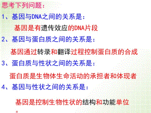 2015届一轮复习基因指导蛋白质的合成名师制作优质教学资料.ppt