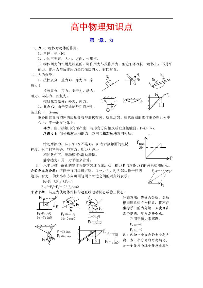 高中物理复习提纲.doc_第1页