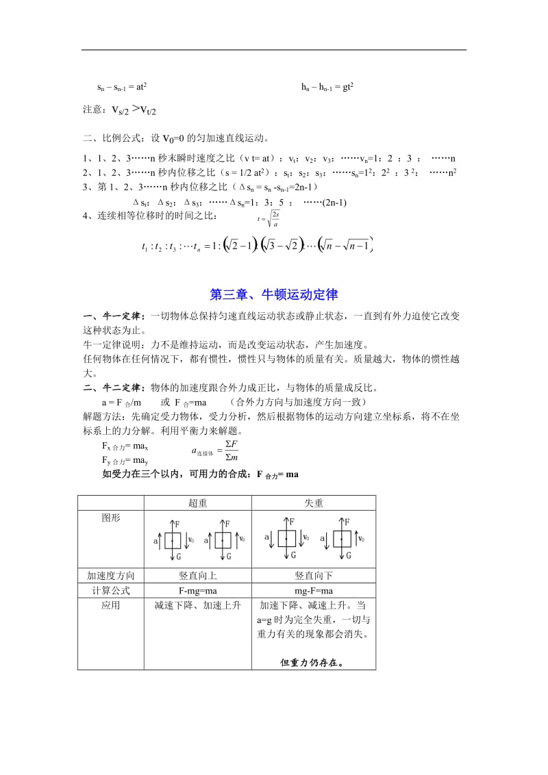 高中物理复习提纲.doc_第3页