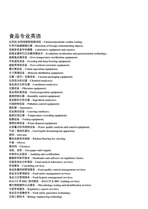 食品专业英语词汇名师制作优质教学资料.doc