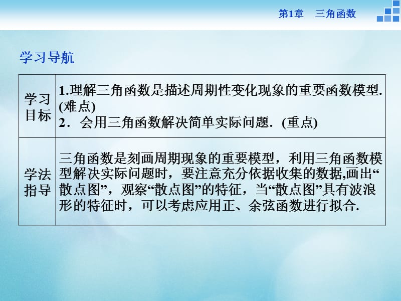 2016_高中数学第一章三角函数1.3三角函数的图象和性质1.3.4三角函数的应用课件苏教版必修 (2)名师制作优质学案.ppt_第2页