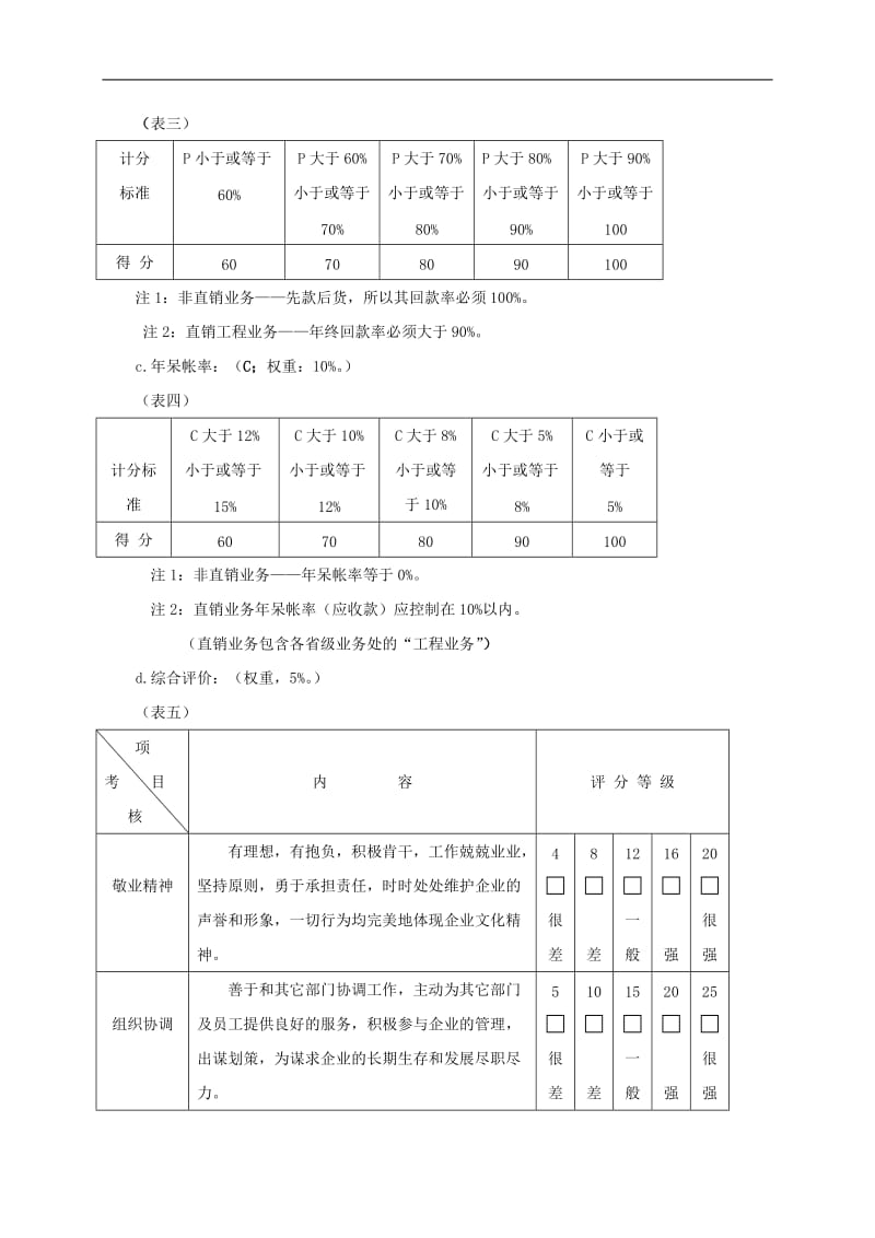 销售部的绩效评估管理.doc_第3页