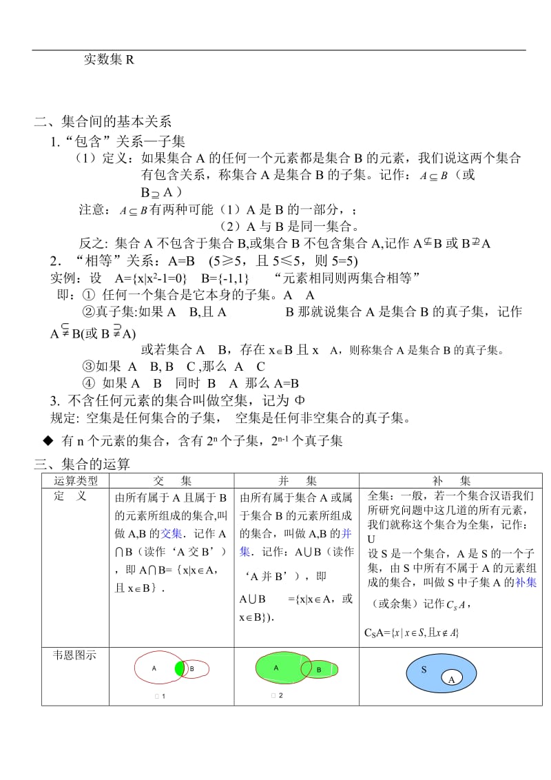 高中数学必修一知识点总结.doc_第2页