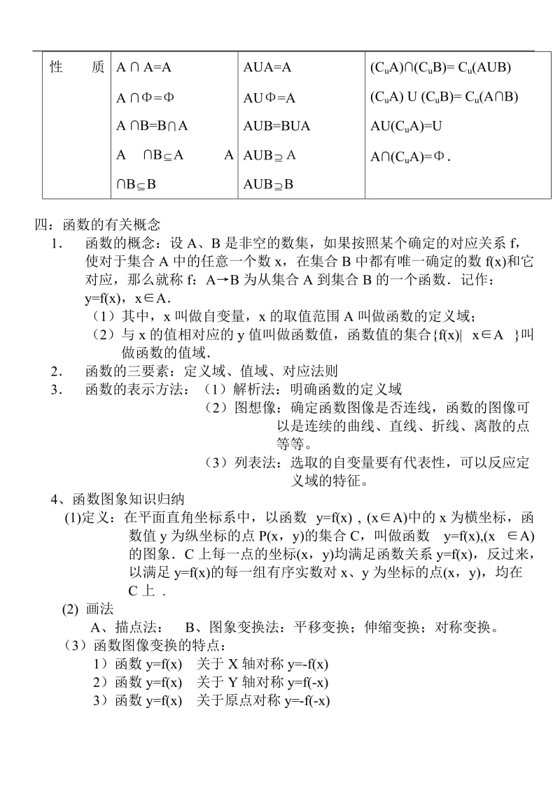 高中数学必修一知识点总结.doc_第3页