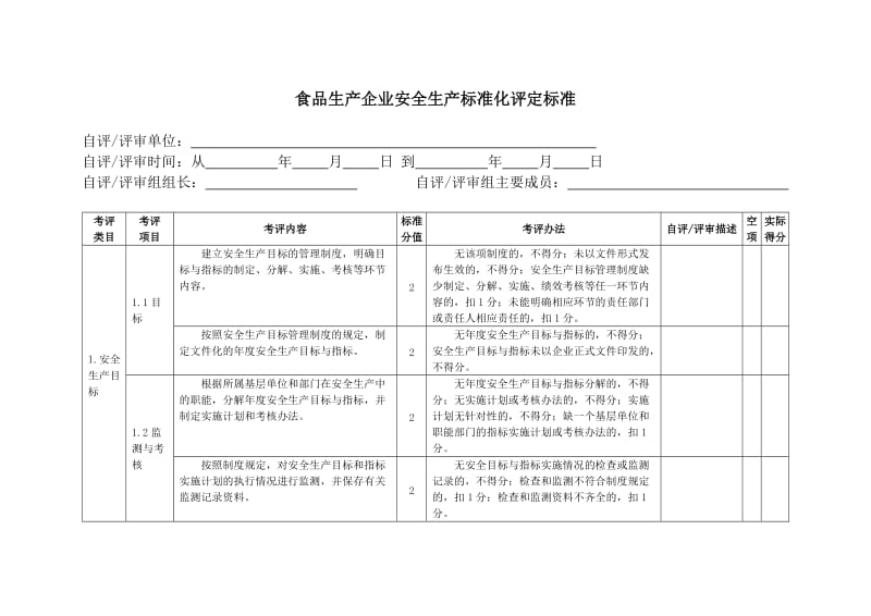 食品生产企业安全生产标准化评定标准-(1)名师制作优质教学资料.doc_第3页