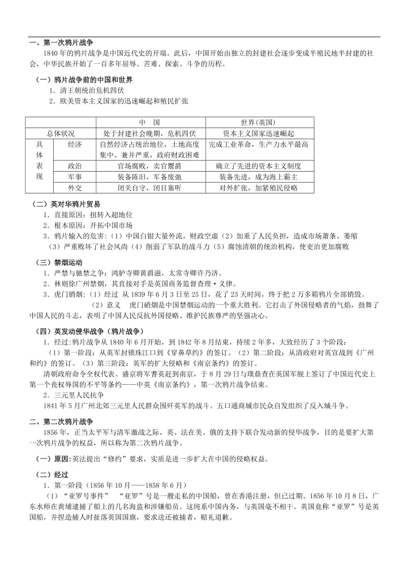 中国近代史考研学习笔记.doc_第2页