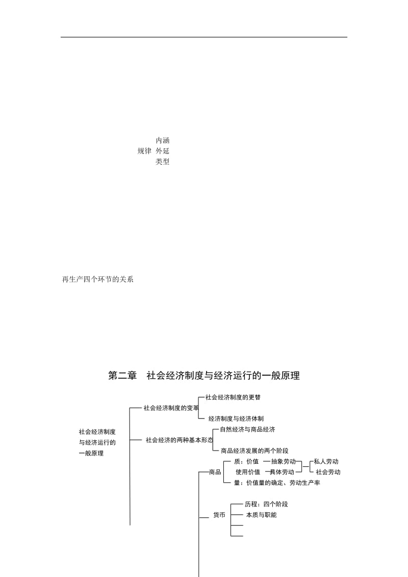 马克思主义政治经济学讲义.doc_第3页