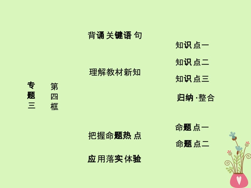 2017_2018学年高中政治专题三西方国家现代市抄济的兴起与主要模式第四框西方国家现代市抄济主要模式课件新人教版选修名师制作优质学案新.ppt_第1页