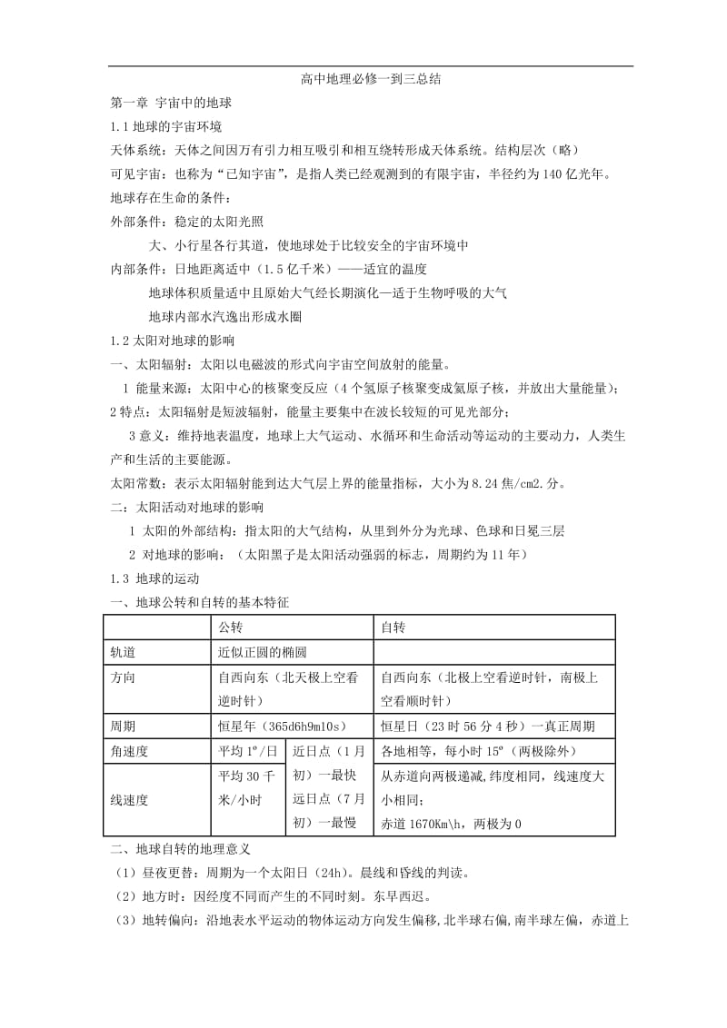 高中地理必修一到三知识点总结.doc_第1页