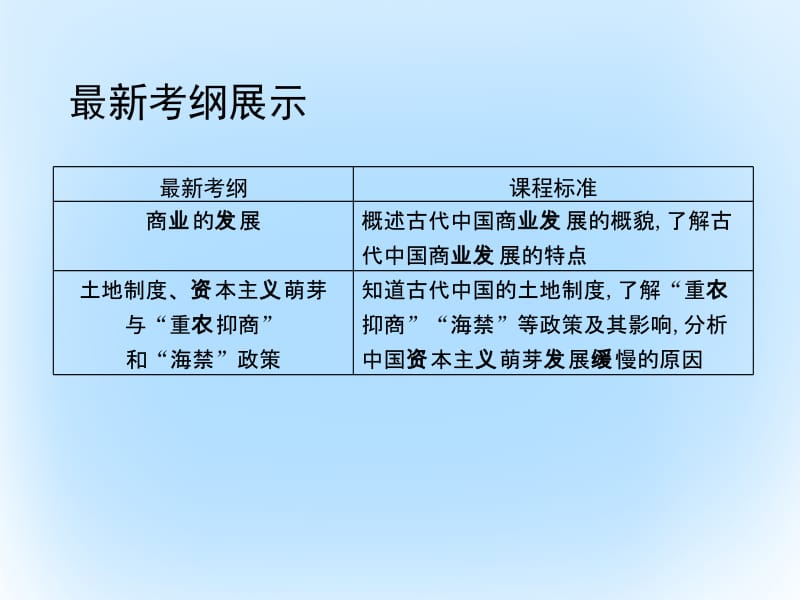 2017年高考历史一轮复习第二模块经治史第六单元古代中国经济的基本结构与特点考点2古代商业的发展及经济政策课件名师制作优质学案新.ppt_第3页