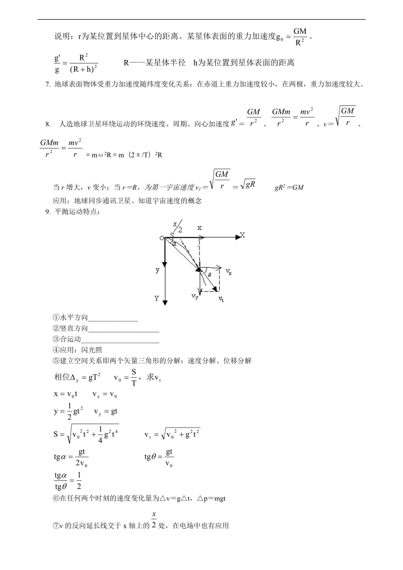 高中物理知识点汇总.doc_第2页