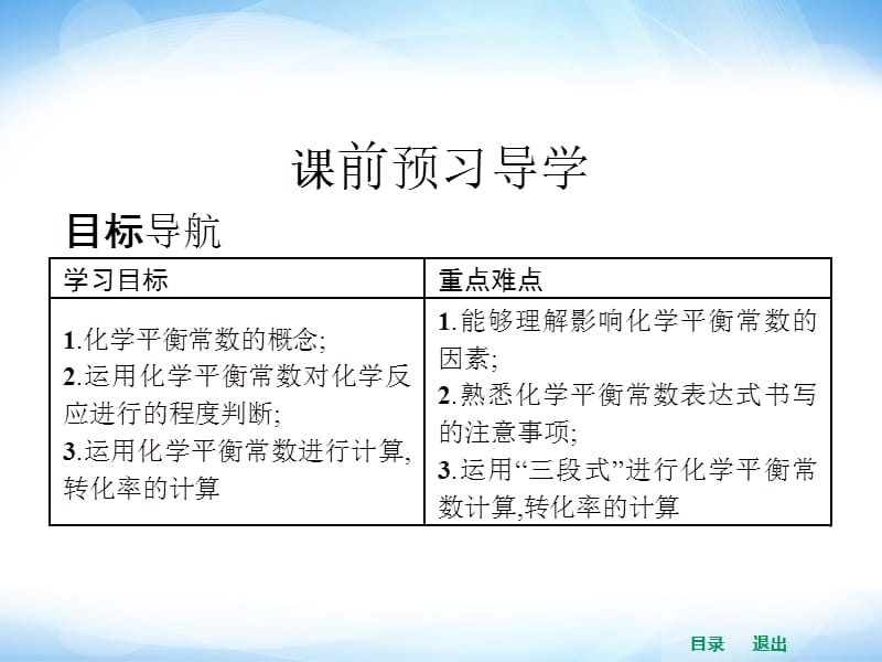 -化学平衡常数名师制作优质教学资料.ppt_第2页