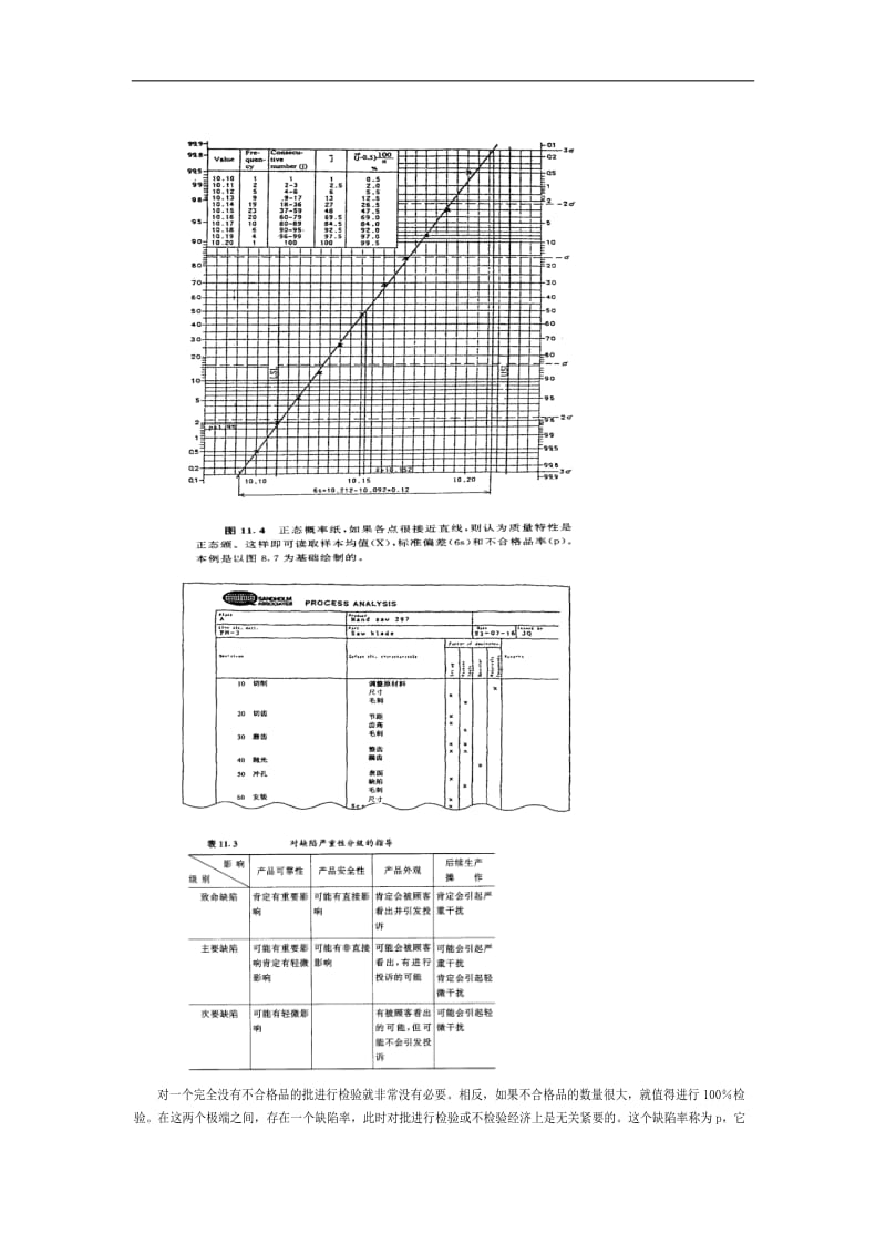 全面质量管理－桑德霍姆.doc_第1页