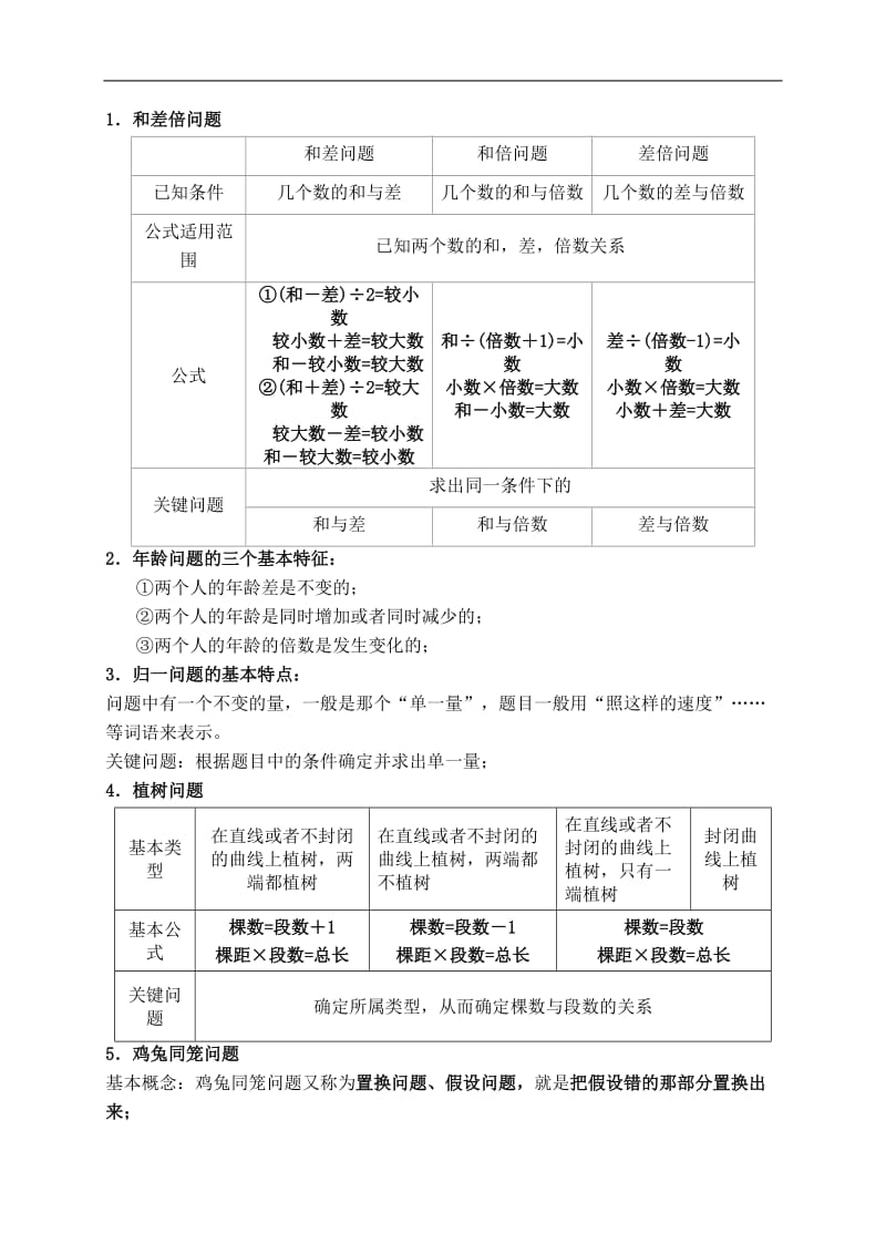 小学奥数知识点及公式总汇.doc_第2页